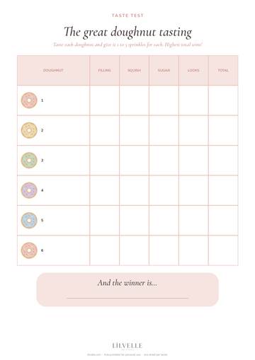 Preview of Great doughnut tasting score sheet